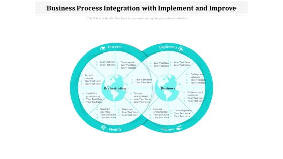 Business Process Integration With Implement And Improve Ppt PowerPoint Presentation Gallery Graphics Pictures PDF