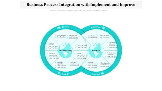 Business Process Integration With Implement And Improve Ppt PowerPoint Presentation Gallery Graphics Pictures PDF Business Process Integration With Implement And Improve Ppt PowerPoint Presentation Gallery Graphics Pictures PDF
