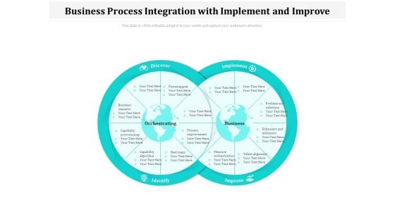 Business Process Integration With Implement And Improve Ppt PowerPoint Presentation Gallery Graphics Pictures PDF