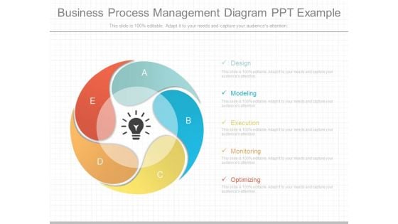 Business Process Management Diagram Ppt Example