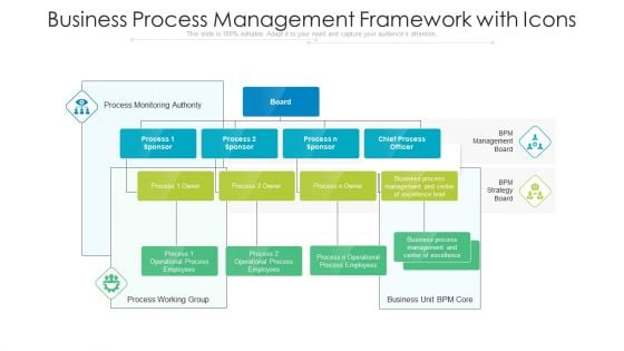 Business Process Management Framework With Icons Ppt PowerPoint Presentation Summary Guidelines PDF