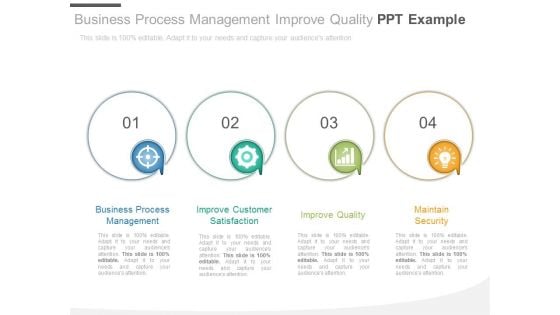 Business Process Management Improve Quality Ppt Example