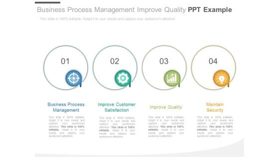 Business Process Management Improve Quality Ppt Example Business Process Management Improve Quality Ppt Example