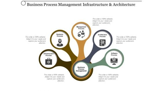 Business Process Management Infrastructure And Architecture Ppt Powerpoint Presentation Summary Portfolio