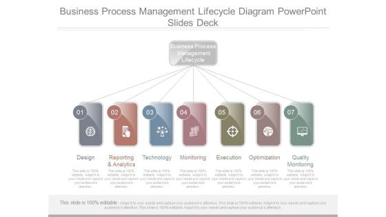 Business Process Management Lifecycle Diagram Powerpoint Slides Deck