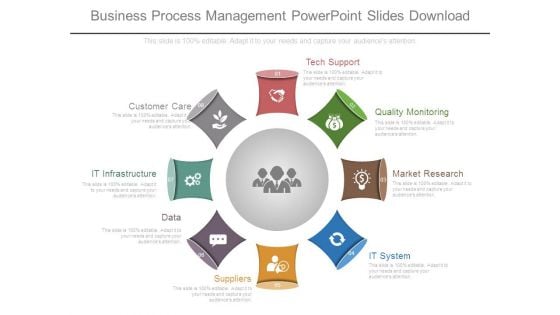 Business Process Management Powerpoint Slides Download