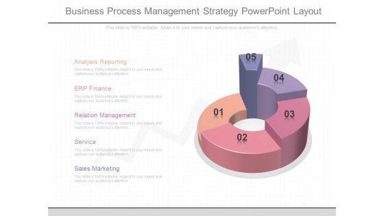 Business Process Management Strategy Powerpoint Layout