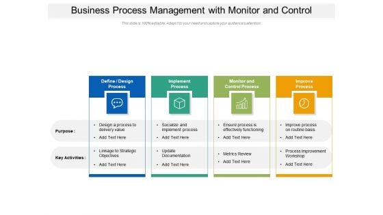 Business Process Management With Monitor And Control Ppt PowerPoint Presentation Gallery Infographics PDF