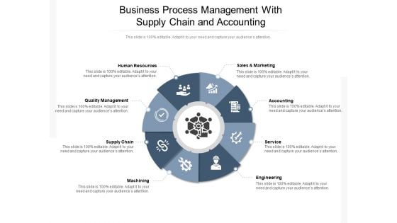 Business Process Management With Supply Chain And Accounting Ppt PowerPoint Presentation Professional Layouts PDF