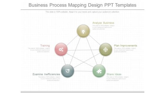 Business Process Mapping Design Ppt Templates