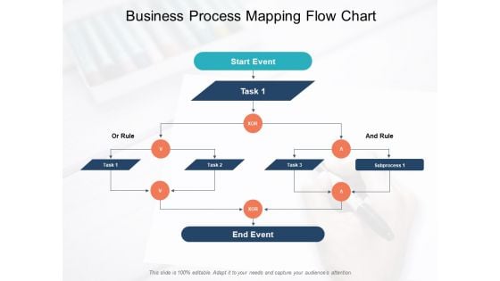 Business Process Mapping Flow Chart Ppt PowerPoint Presentation Professional Templates