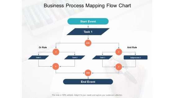 Business Process Mapping Flow Chart Ppt PowerPoint Presentation Professional Templates Business Process Mapping Flow Chart Ppt PowerPoint Presentation Professional Templates