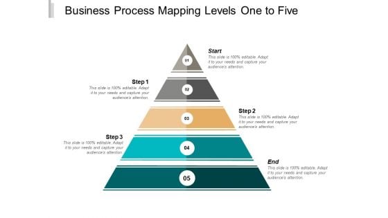 Business Process Mapping Levels One To Five Ppt PowerPoint Presentation Icon Diagrams