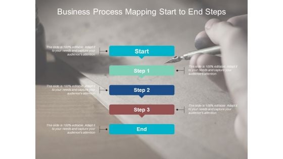 Business Process Mapping Start To End Steps Ppt PowerPoint Presentation File Files