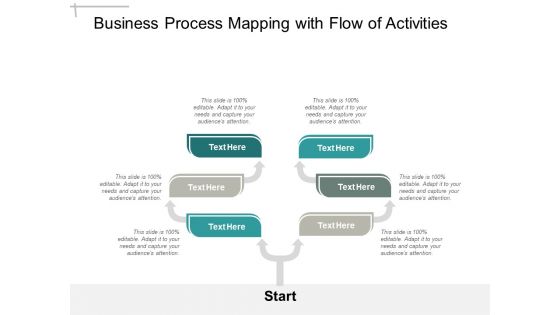 Business Process Mapping With Flow Of Activities Ppt PowerPoint Presentation File Show