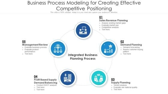 Business Process Modeling For Creating Effective Competitive Positioning Ppt PowerPoint Presentation Tips PDF Business Process Modeling For Creating Effective Competitive Positioning Ppt PowerPoint Presentation Tips PDF
