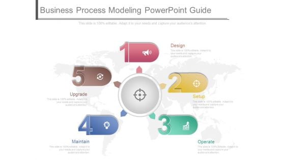 Business Process Modeling Powerpoint Guide