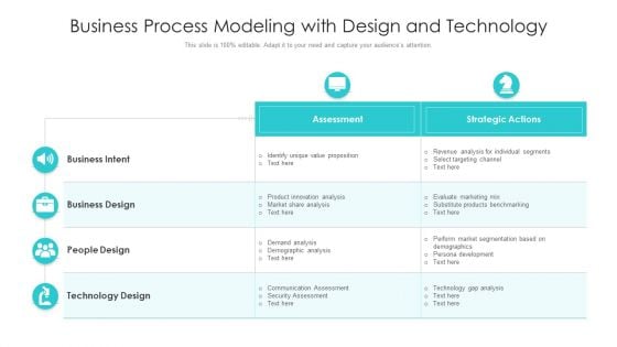 Business Process Modeling With Design And Technology Ppt PowerPoint Presentation Portfolio Master Slide PDF