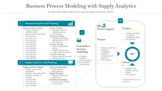 Business Process Modeling With Supply Analytics Ppt PowerPoint Presentation Styles Layout PDF
