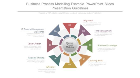 Business Process Modelling Example Powerpoint Slides Presentation Guidelines