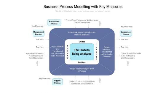 Business Process Modelling With Key Measures Ppt PowerPoint Presentation Gallery Graphic Tips PDF