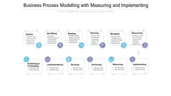 Business Process Modelling With Measuring And Implementing Ppt PowerPoint Presentation Icon Professional PDF