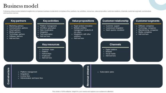 Business Process Optimization Platform Investors Funding Presentation Business Model Clipart PDF Business Process Optimization Platform Investors Funding Presentation Business Model Clipart PDF