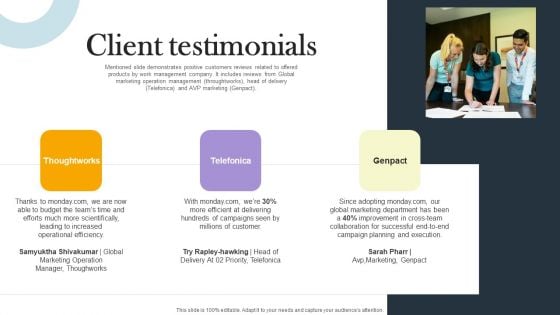 Business Process Optimization Platform Investors Funding Presentation Client Testimonials Graphics PDF