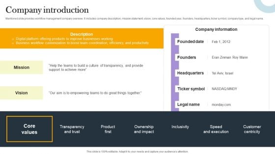 Business Process Optimization Platform Investors Funding Presentation Company Introduction Infographics PDF