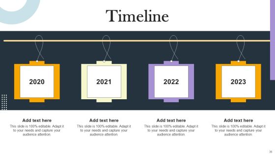 Business Process Optimization Platform Investors Funding Presentation Ppt PowerPoint Presentation Complete Deck With Slides Slide36