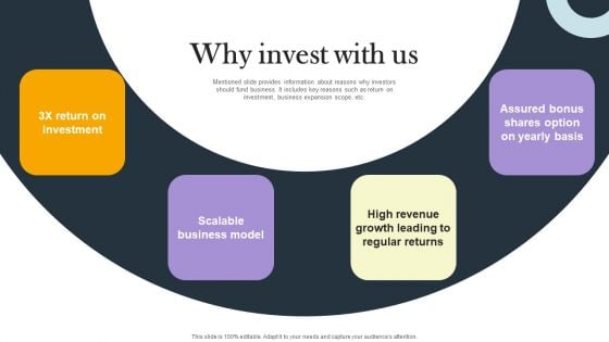 Business Process Optimization Platform Investors Funding Presentation Why Invest With Us Themes PDF