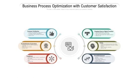 Business Process Optimization With Customer Satisfaction Ppt PowerPoint Presentation Gallery Rules PDF