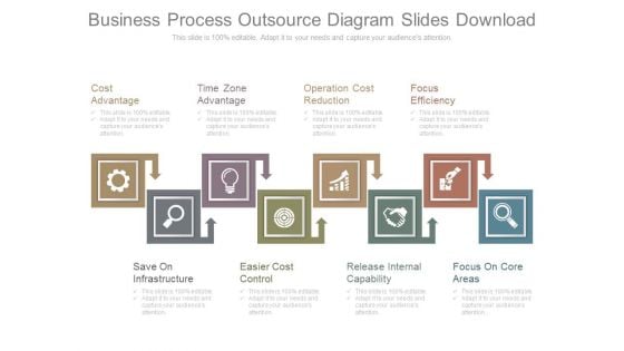 Business Process Outsource Diagram Slides Download Business Process Outsource Diagram Slides Download