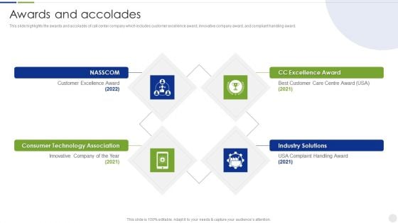 Business Process Outsourcing Company Profile Awards And Accolades Formats PDF