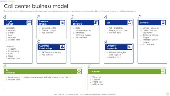 Business Process Outsourcing Company Profile Call Center Business Model Portrait PDF