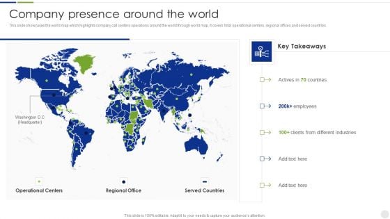 Business Process Outsourcing Company Profile Company Presence Around The World Topics PDF