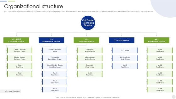 Business Process Outsourcing Company Profile Organizational Structure Brochure PDF