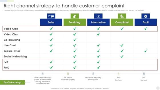 Business Process Outsourcing Company Profile Right Channel Strategy Topics PDF