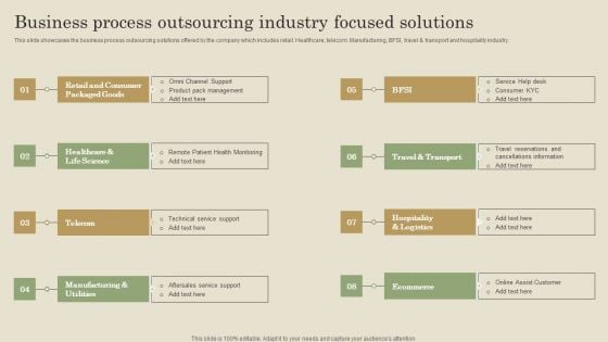 Business Process Outsourcing Industry Focused Solutions Ppt PowerPoint Presentation File Example PDF