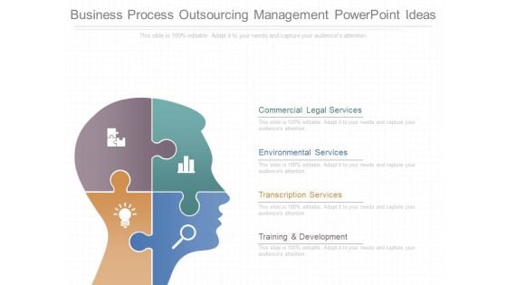 Business Process Outsourcing Management Powerpoint Ideas