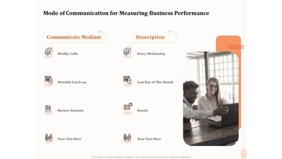 Business Process Performance Measurement Mode Of Communication For Measuring Business Performance Infographics PDF