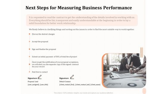 Business Process Performance Measurement Next Steps For Measuring Business Performance Clipart PDF