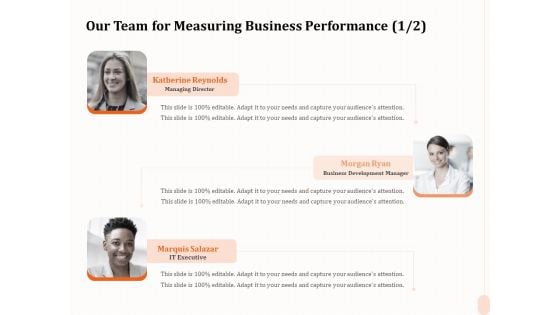 Business Process Performance Measurement Our Team For Measuring Business Performance Development Microsoft PDF Business Process Performance Measurement Our Team For Measuring Business Performance Development Microsoft PDF