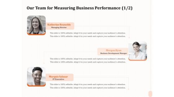 Business Process Performance Measurement Our Team For Measuring Business Performance Development Microsoft PDF