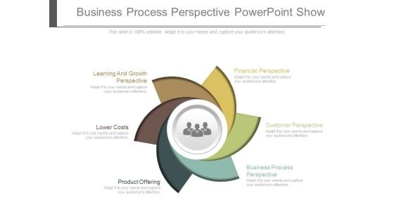 Business Process Perspective Powerpoint Show