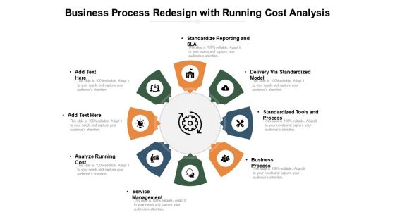 Business Process Redesign With Running Cost Analysis Ppt PowerPoint Presentation File Influencers PDF