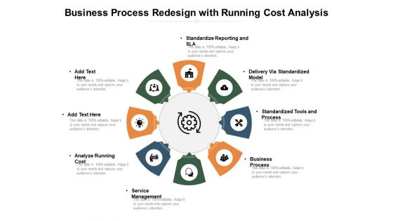 Business Process Redesign With Running Cost Analysis Ppt PowerPoint Presentation File Influencers PDF Business Process Redesign With Running Cost Analysis Ppt PowerPoint Presentation File Influencers PDF