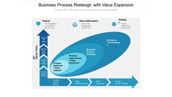 Business Process Redesign With Value Expansion Ppt PowerPoint Presentation Gallery Templates PDF