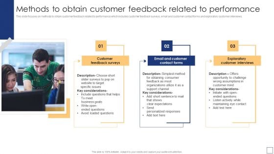 Business Process Redesigning Methods To Obtain Customer Feedback Related Graphics PDF