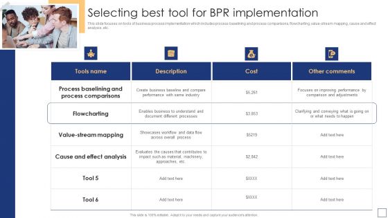 Business Process Redesigning Selecting Best Tool For BPR Implementation Brochure PDF